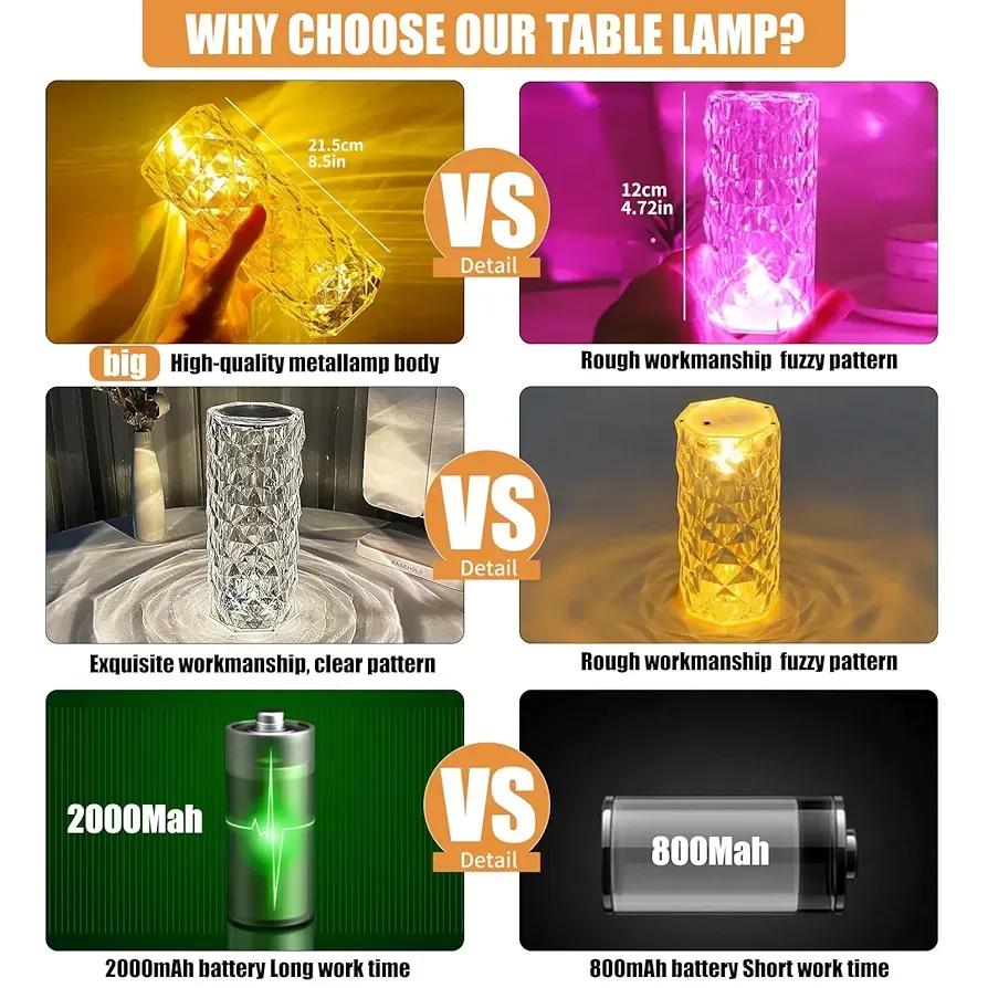 Rechargeable Table Lamp with Remote Control, ABS Plastic, 16 Colors